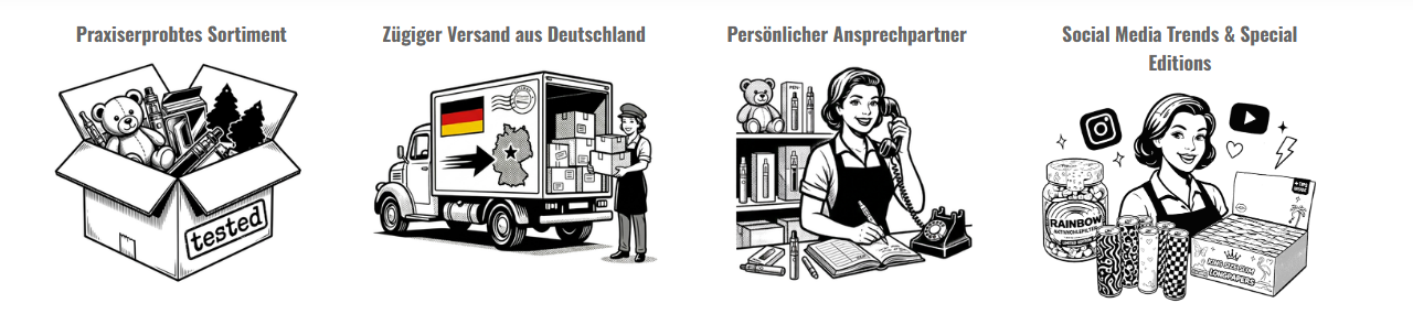 Praxiserprobtes Sortiment, zügiger Versand aus Deutschland, persönlicher Ansprechpartner und Social Media Trends bei Emma Trade